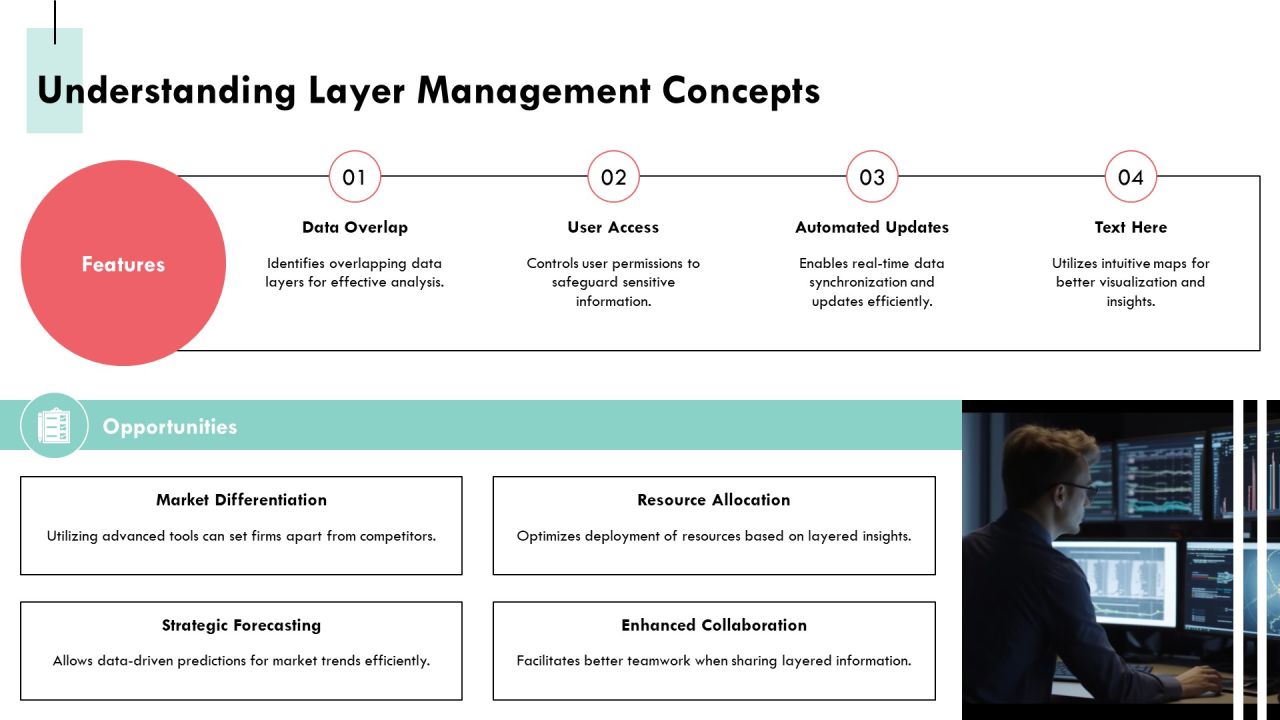 Layer Management Tools For Optimizing Efficiency PPT Template AT Slide07