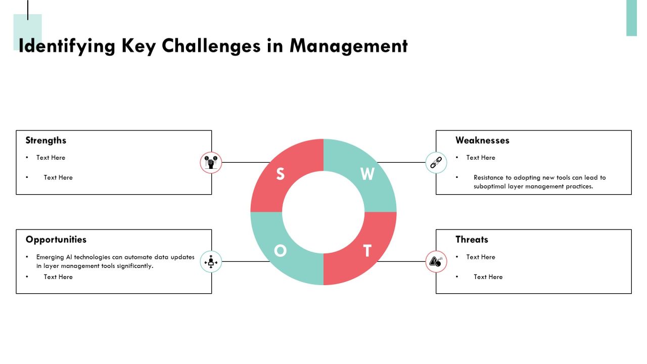 Layer Management Tools For Optimizing Efficiency PPT Template AT Slide08