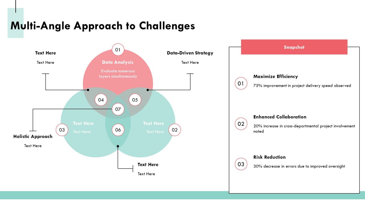 Layer Management Tools For Optimizing Efficiency PPT Template AT Slide11