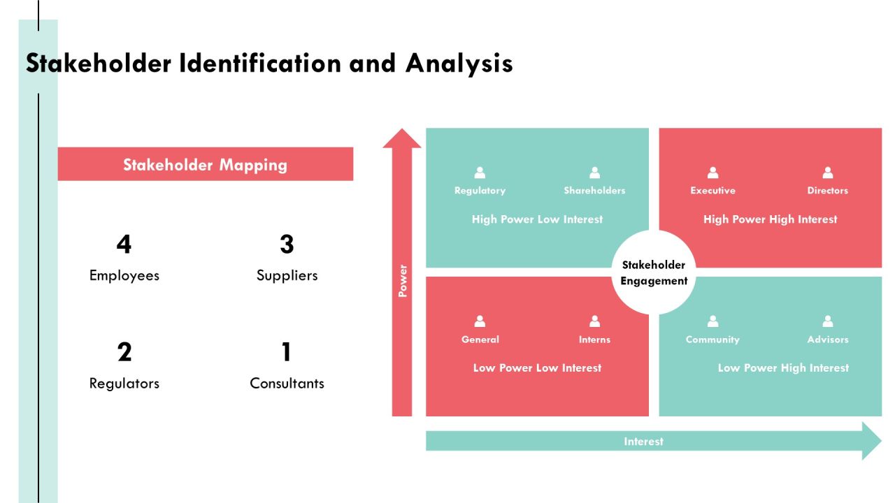 Layer Management Tools For Optimizing Efficiency PPT Template AT Slide16
