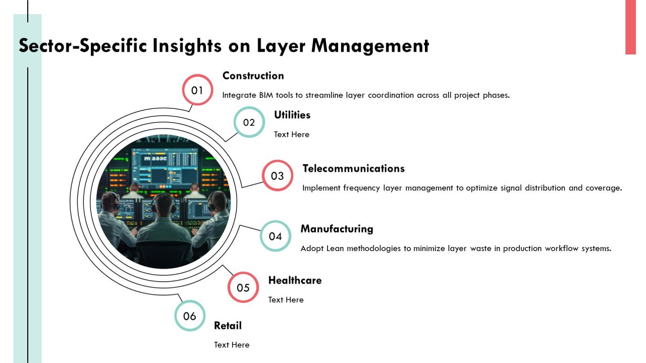 Layer Management Tools For Optimizing Efficiency PPT Template AT Slide20