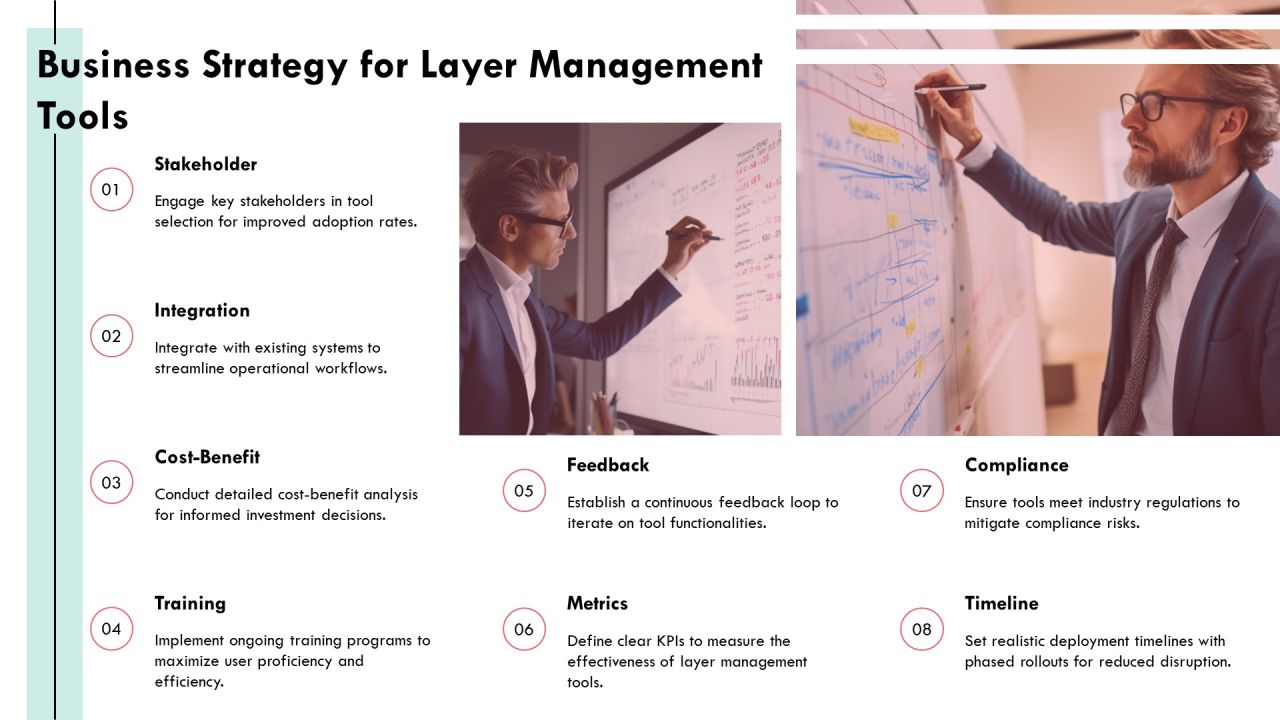 Layer Management Tools For Optimizing Efficiency PPT Template AT Slide29