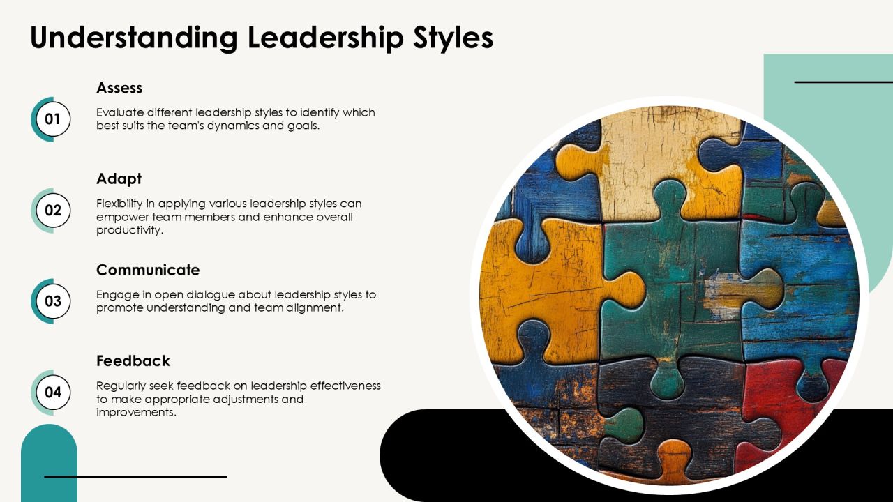 Leadership Training Program Essentials PPT Sample AT Slide07