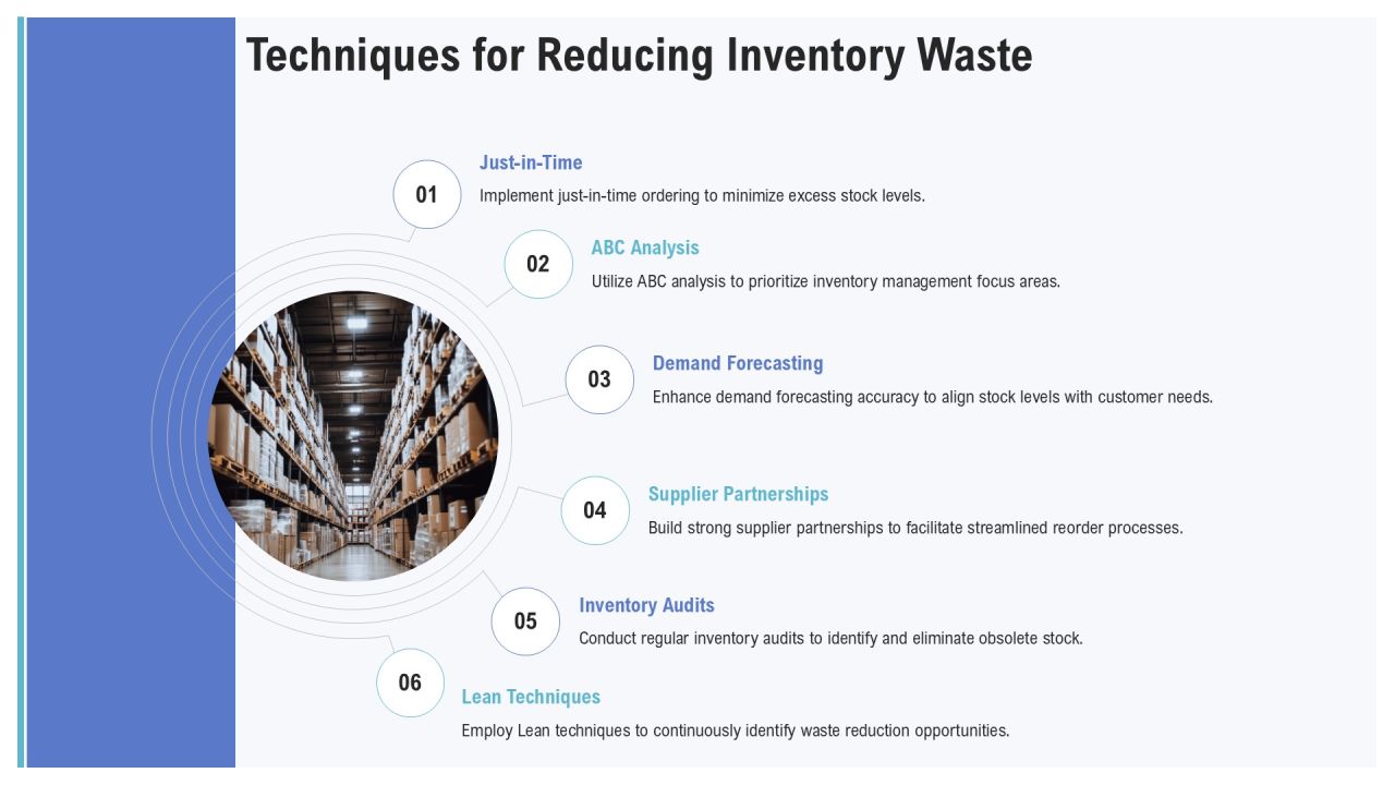 Lean Inventory Management Methodology Framework PPT Sample AT Slide12