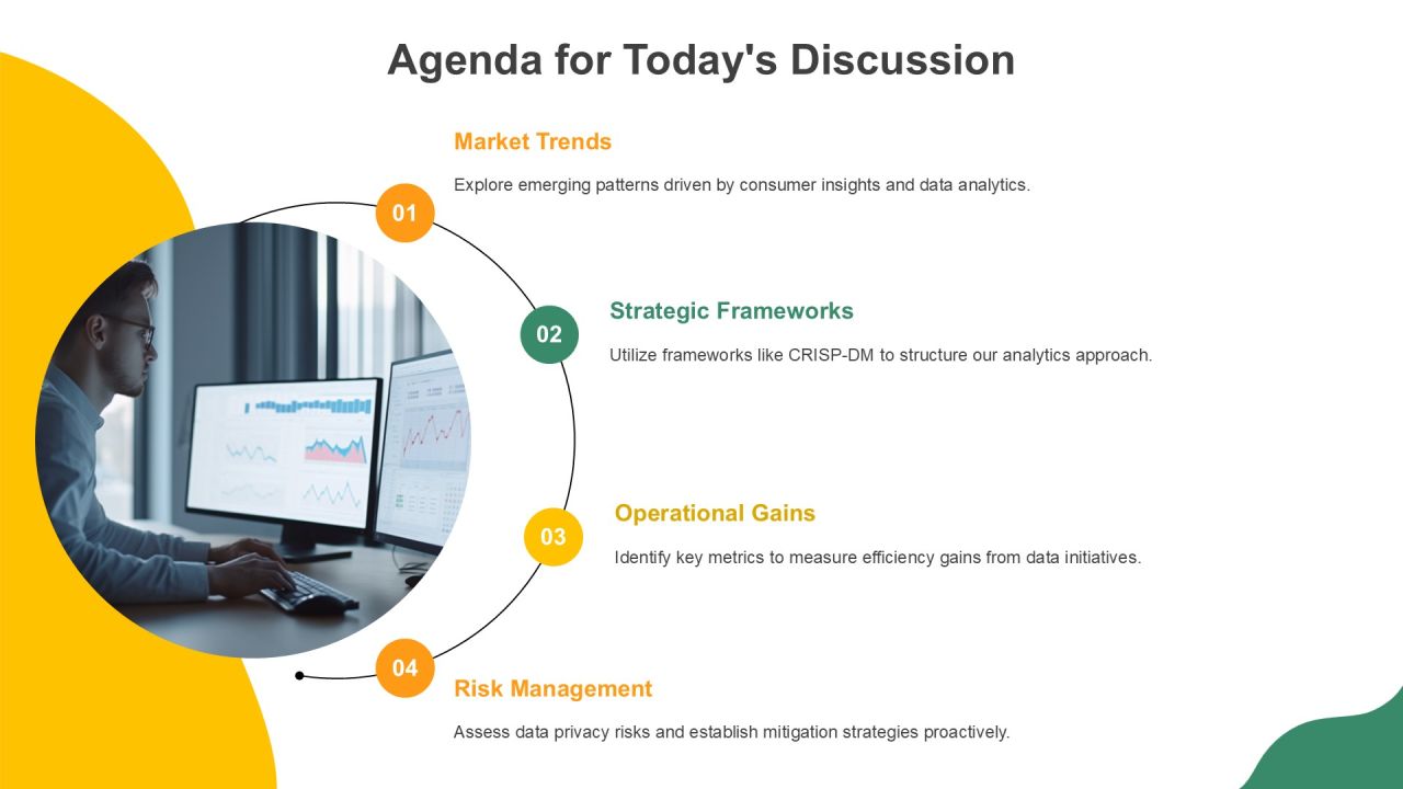 Leveraging Big Data Analytics Effectively PPT Structure AT Slide04