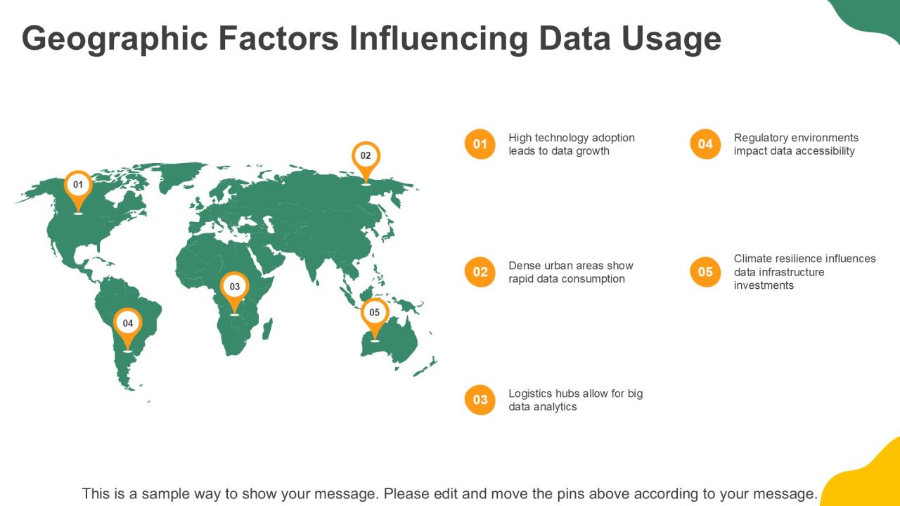 Leveraging Big Data Analytics Effectively PPT Structure AT Slide18