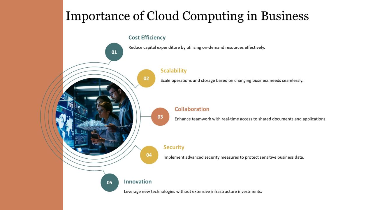 Leveraging Cloud Computing With Tech Solution Providers PPT Mockup AT Slide03