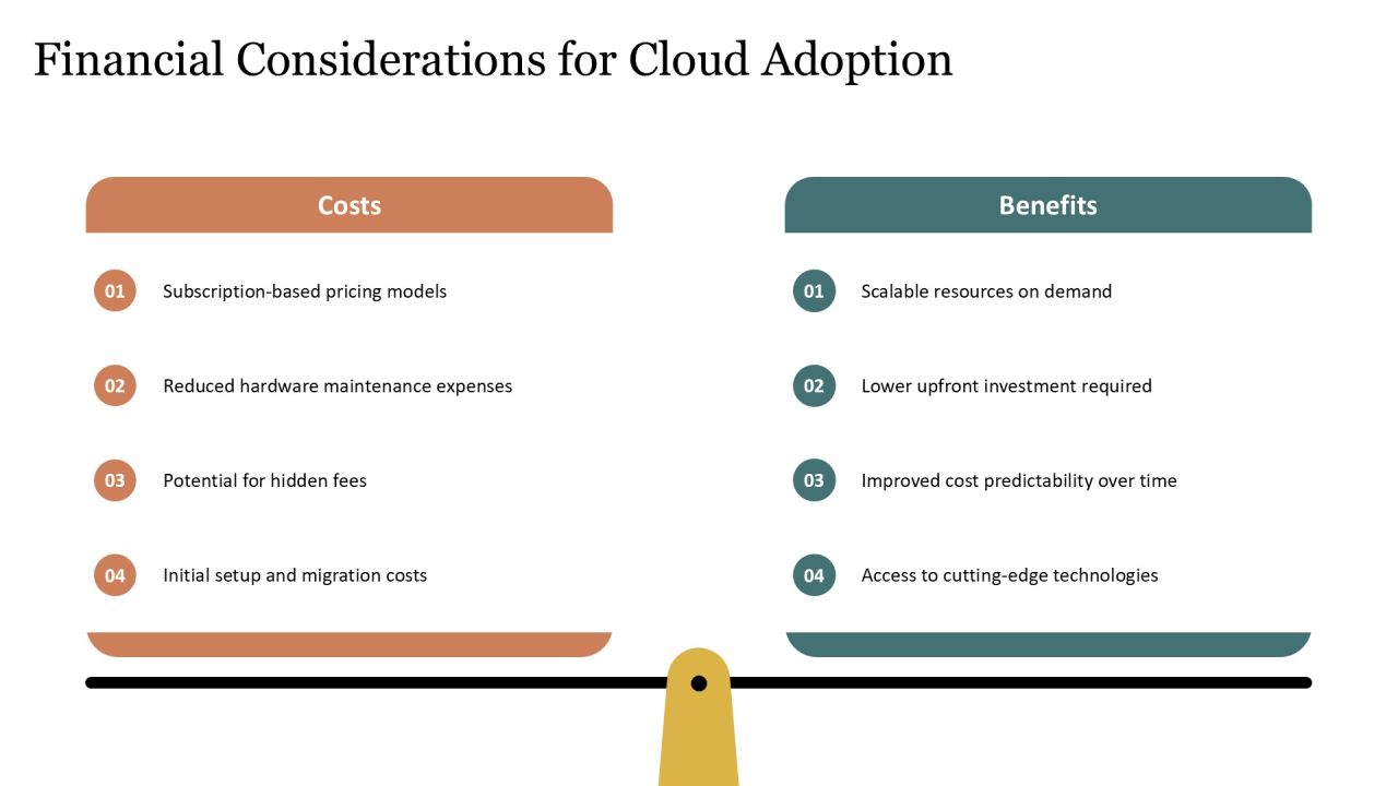Leveraging Cloud Computing With Tech Solution Providers PPT Mockup AT Slide16