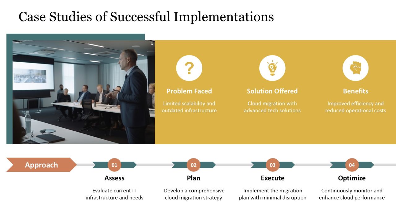 Leveraging Cloud Computing With Tech Solution Providers PPT Mockup AT Slide27