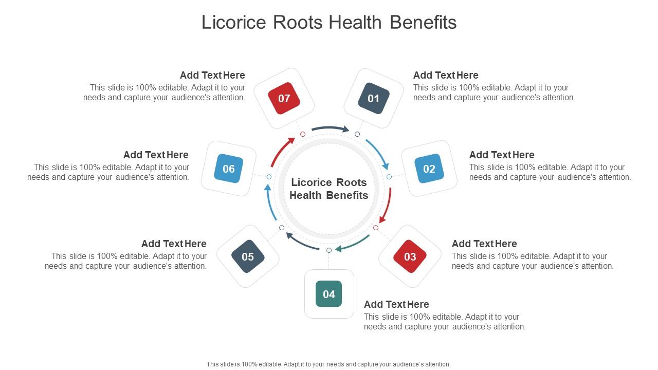 Licorice Roots Health Benefits In Powerpoint And Google Slides Cpb