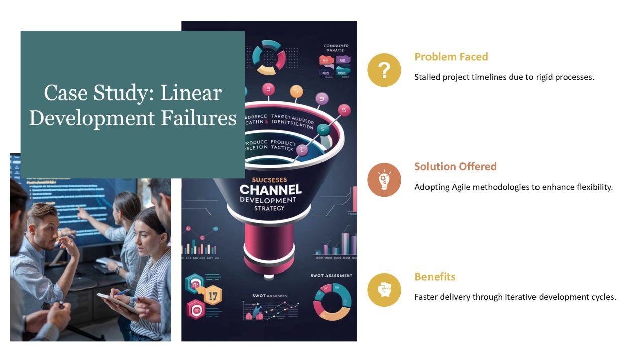 Linear Development Drawbacks Analysis PPT Information AT Slide17