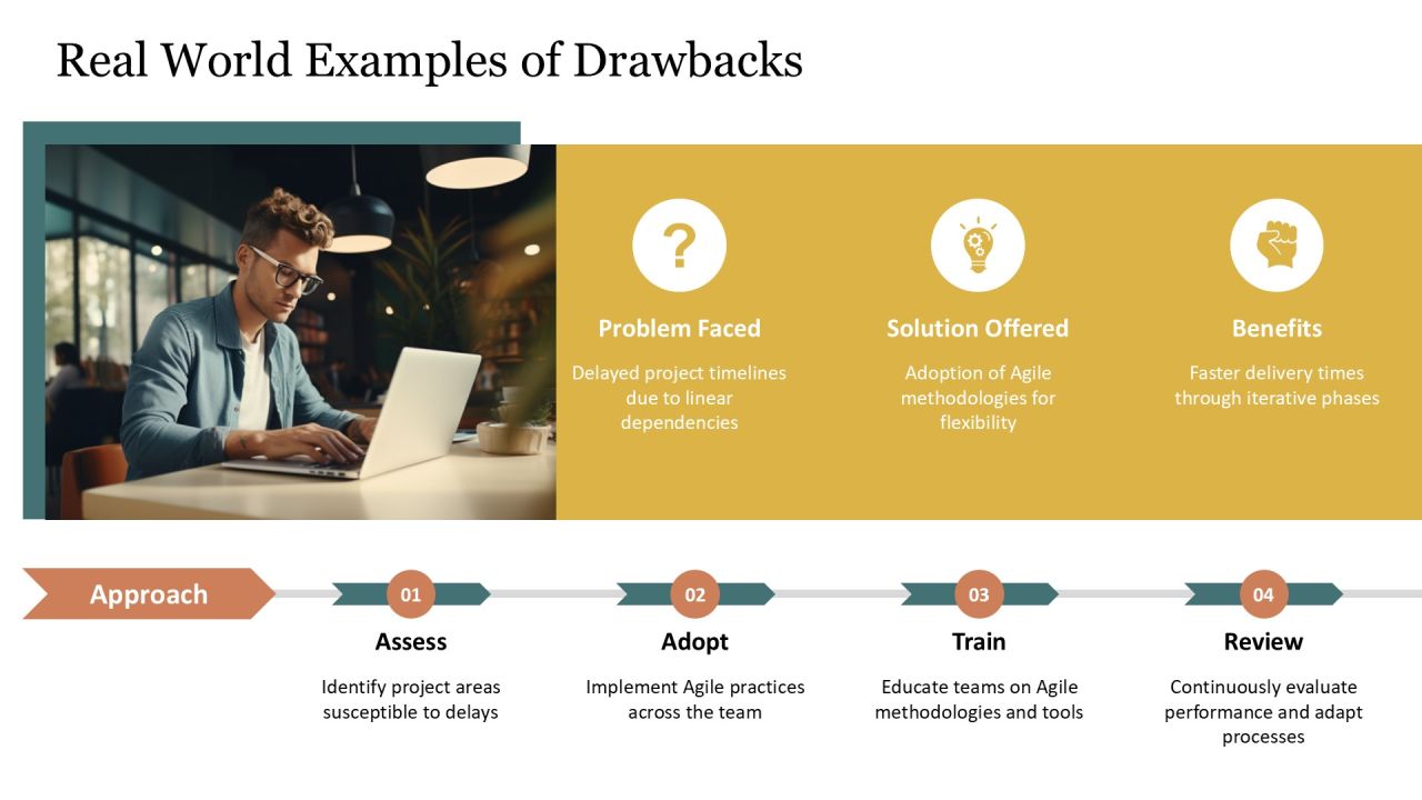 Linear Development Drawbacks Analysis PPT Information AT Slide18