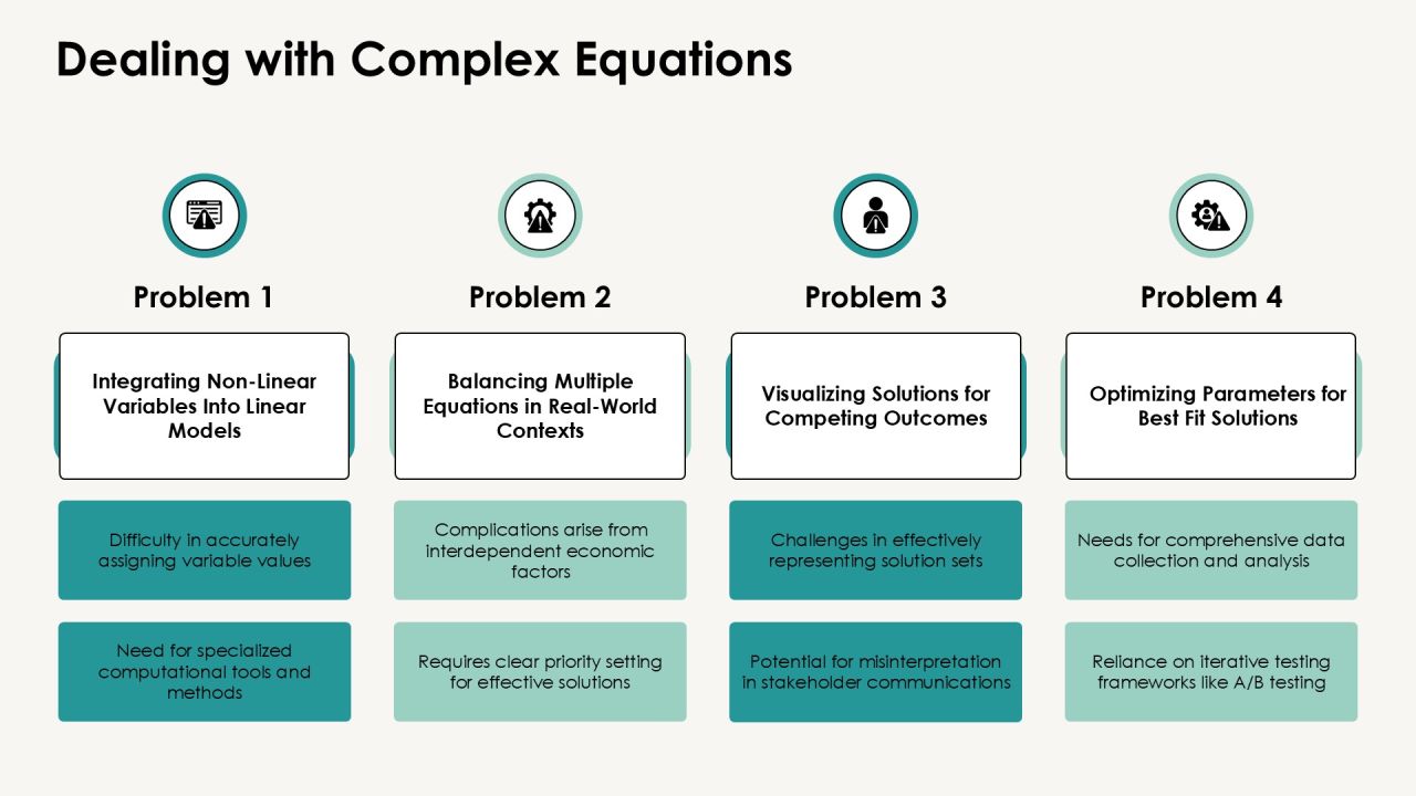 Linear Equations Plotting Points Effectively PPT Slides AT Slide21