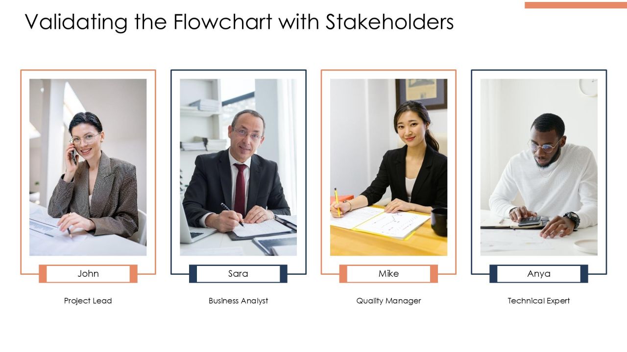 Linear Flowchart Process Steps For Business Workflow Visualization PPT Sample AT Slide13