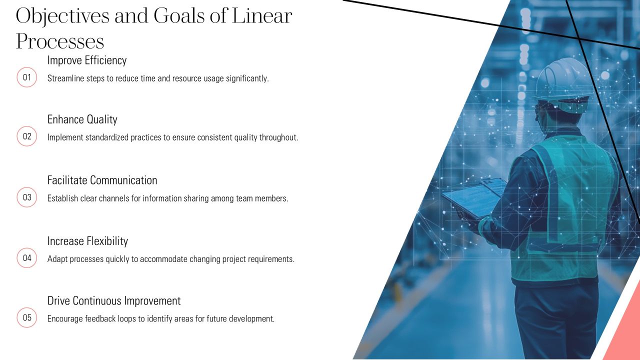 Linear Process Development And Implementation PPT Information AT Slide05
