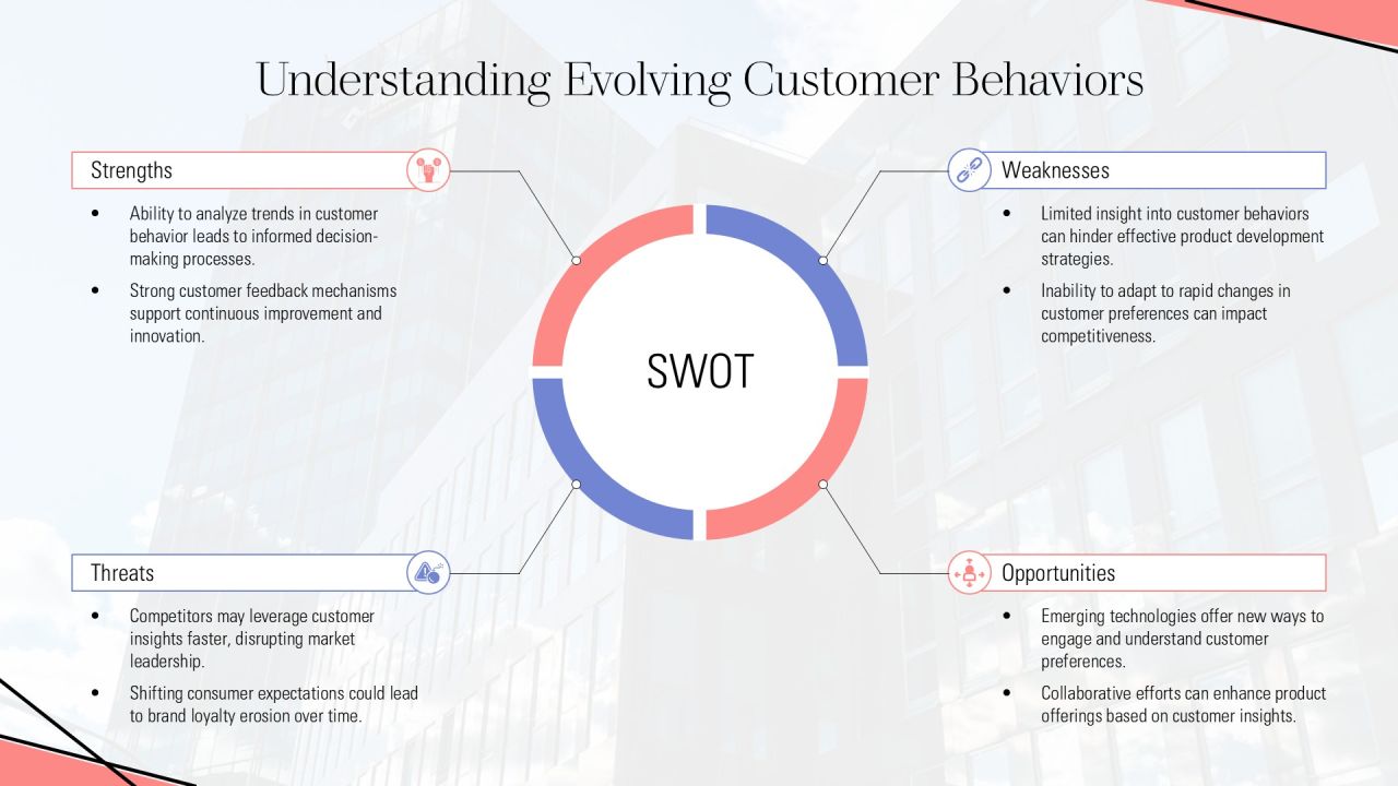 Linear Process Development And Implementation PPT Information AT Slide20