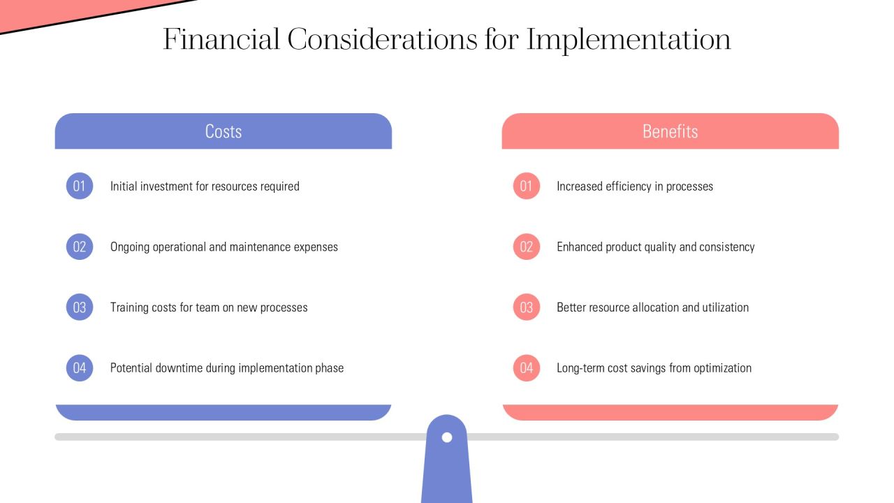 Linear Process Development And Implementation PPT Information AT Slide23