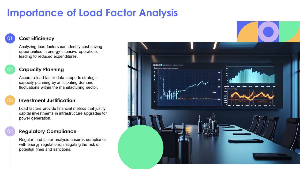 Load Factor Analysis For Operational Optimization PPT Demonstration AT Slide04