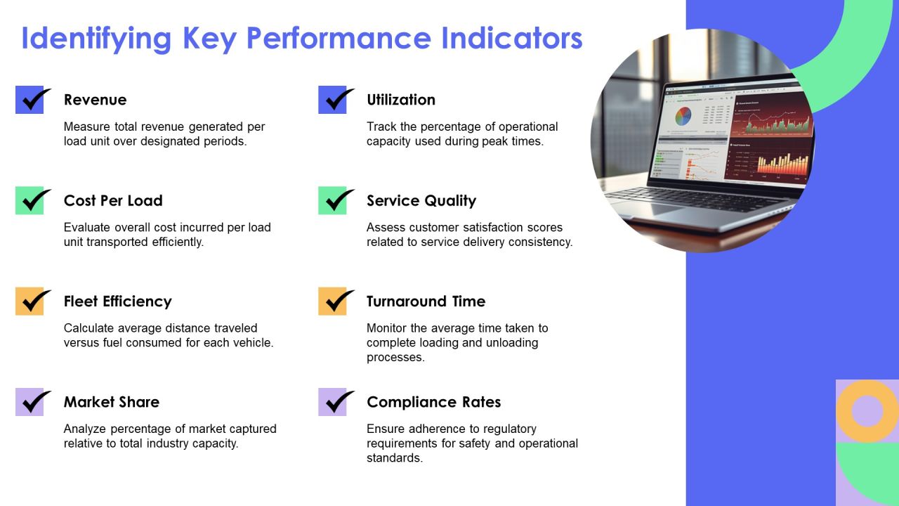 Load Factor Analysis For Operational Optimization PPT Demonstration AT Slide07
