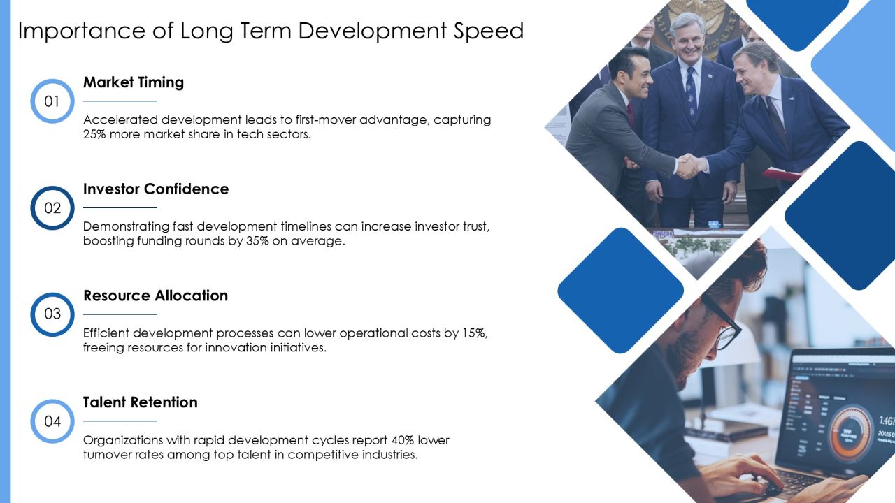 Long Term Development Speed Dynamics Overview PPT Example AT Slide03
