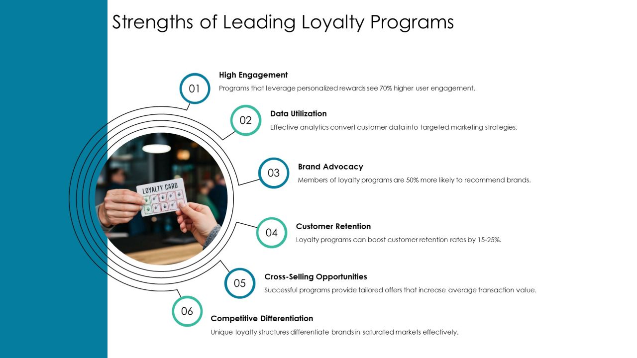 Loyalty Program Comparison Analysis Overview PPT Presentation AT Slide10