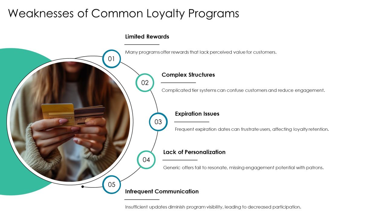 Loyalty Program Comparison Analysis Overview PPT Presentation AT Slide11