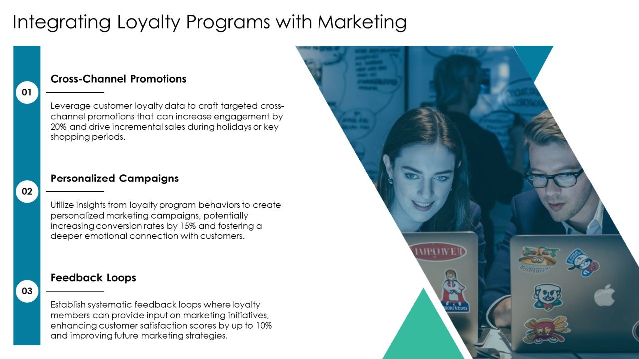 Loyalty Program Comparison Analysis Overview PPT Presentation AT Slide18