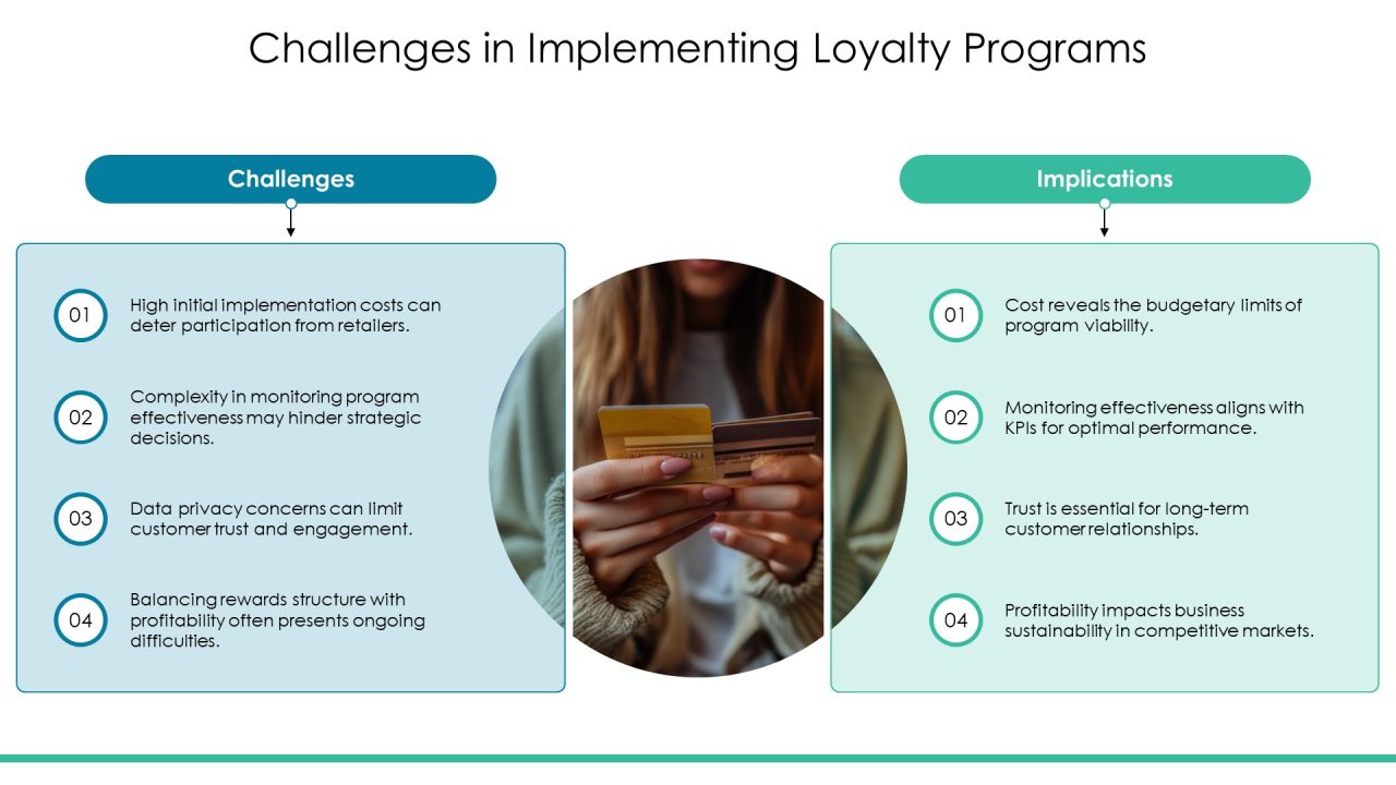 Loyalty Program Comparison Analysis Overview PPT Presentation AT Slide19