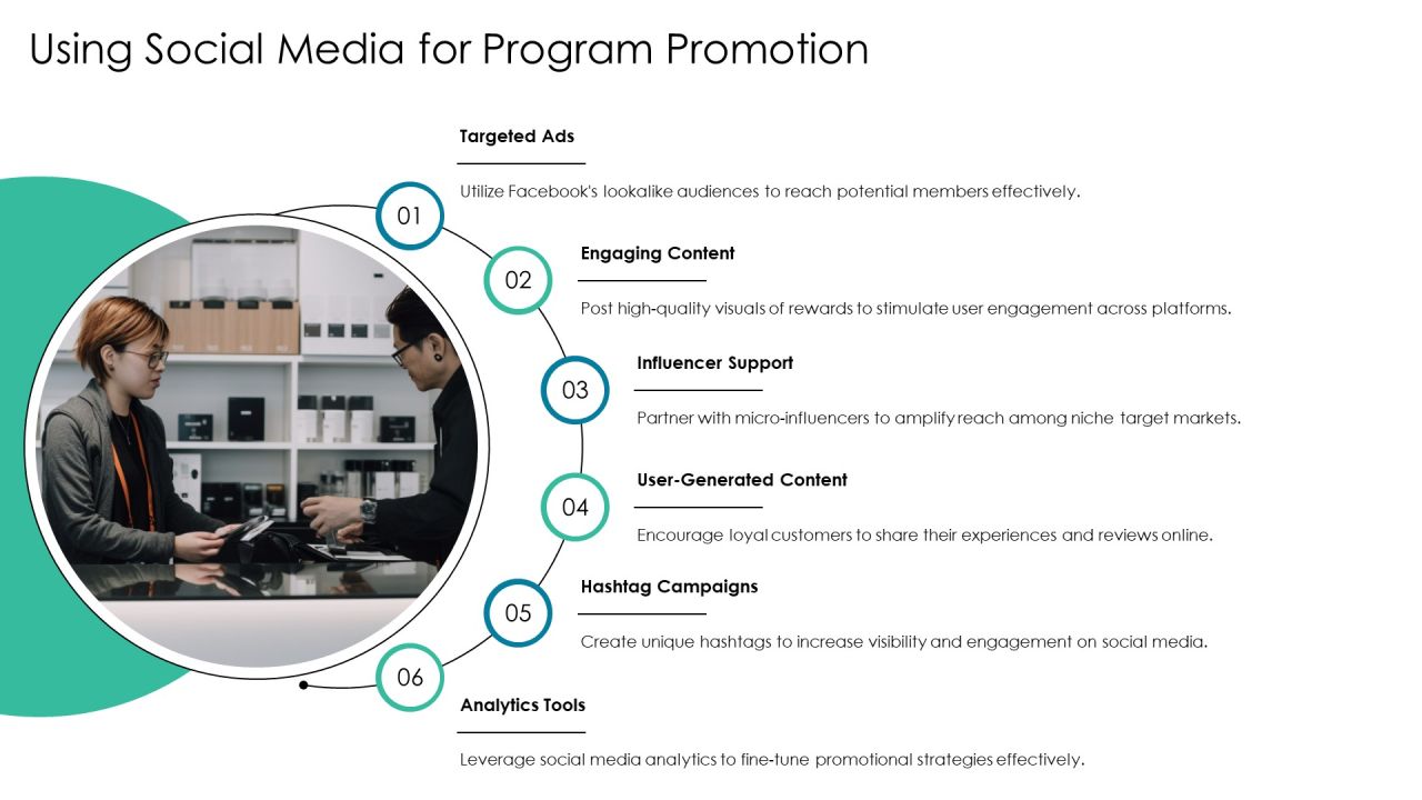 Loyalty Program Comparison Analysis Overview PPT Presentation AT Slide23