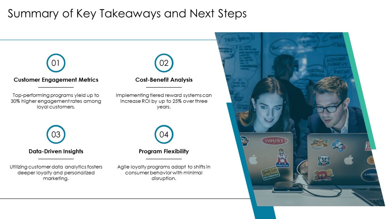 Loyalty Program Comparison Analysis Overview PPT Presentation AT Slide29