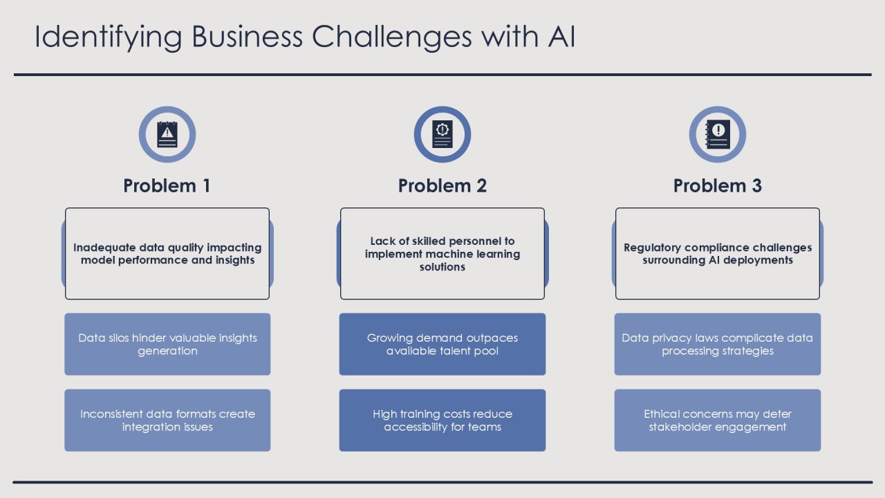 Machine Learning With Cloud Implementation Strategies PPT Example AT Slide08