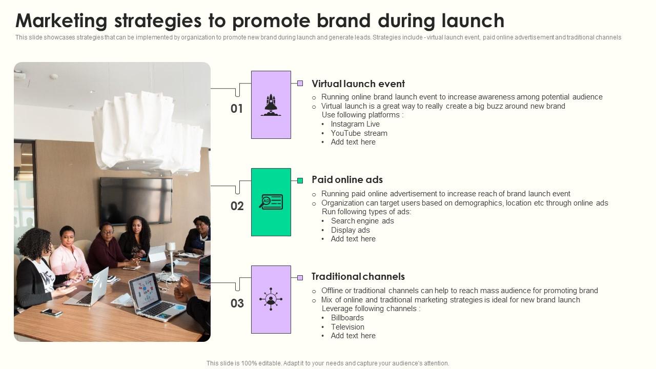 Marketing Strategies Promote Maximizing Sales Via Online Brand Marketing Strategies Promote Maximizing Sales Via Online Brand