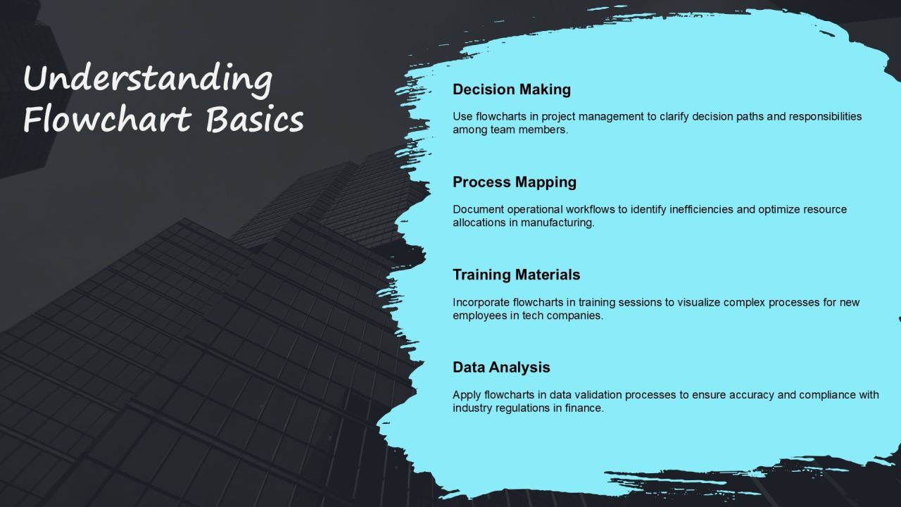 Mastering Algorithms And Flowcharts Tutorial PPT Template AT Slide05