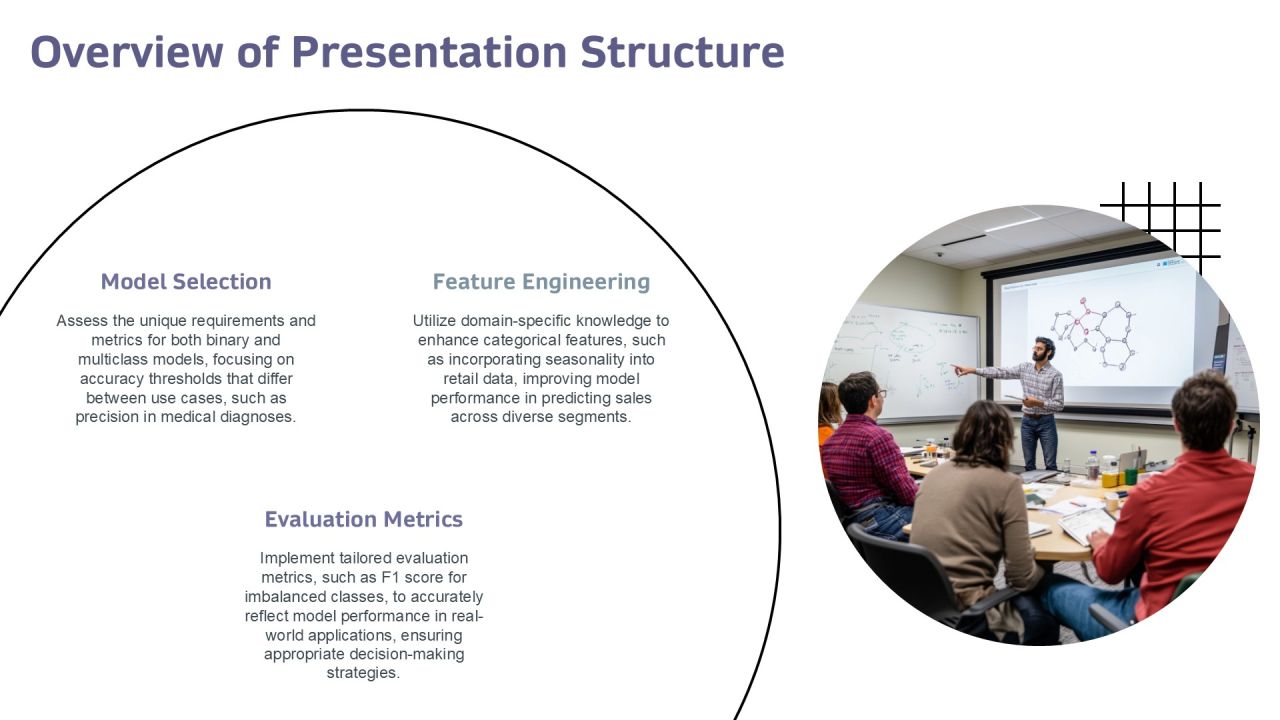 Mastering Binary And Multiclass Categories PPT Summary AT Slide04