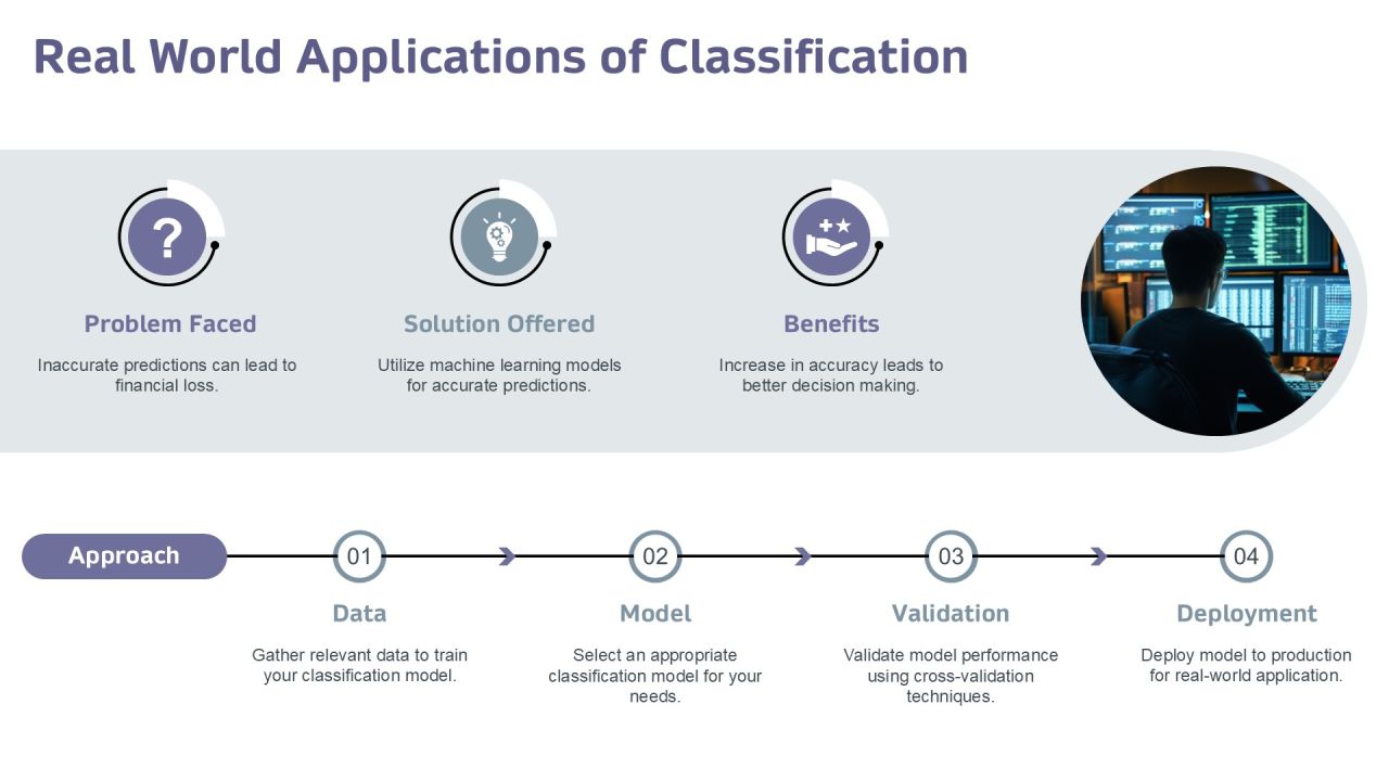 Mastering Binary And Multiclass Categories PPT Summary AT Slide07
