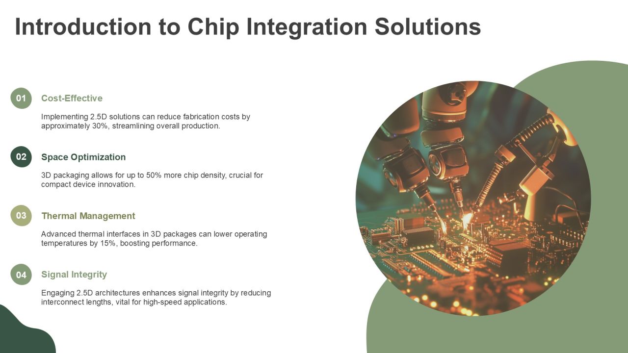 Mastering Chip Integration Advanced Packaging Solutions PPT Presentation AT Slide03