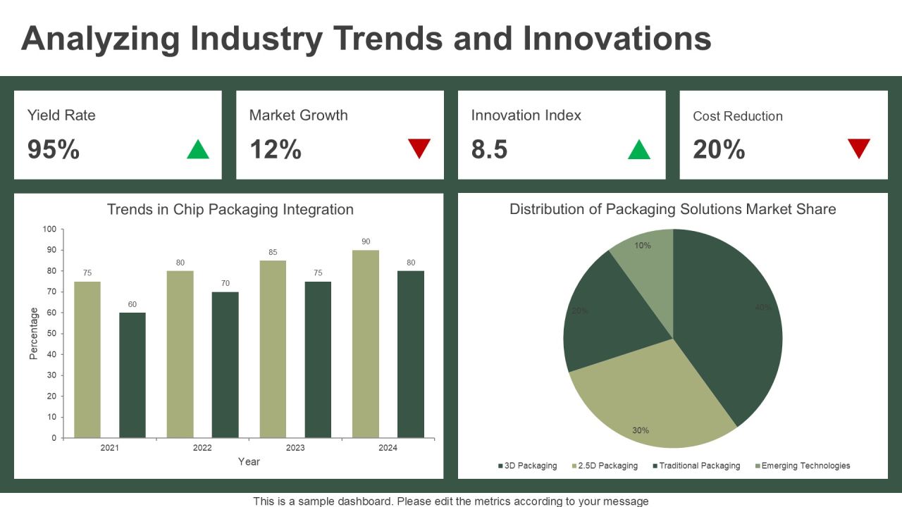Mastering Chip Integration Advanced Packaging Solutions PPT Presentation AT Slide08