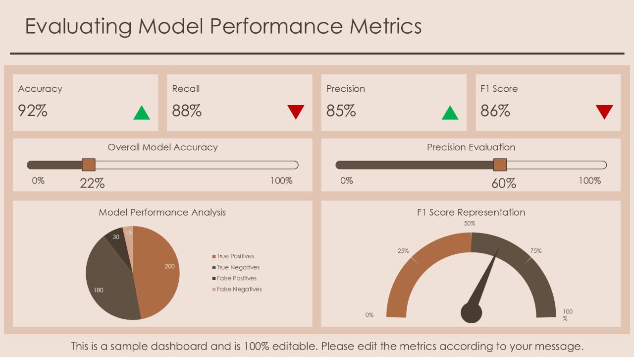 Mastering Classification Models In Machine Learning PPT Information AT Slide12