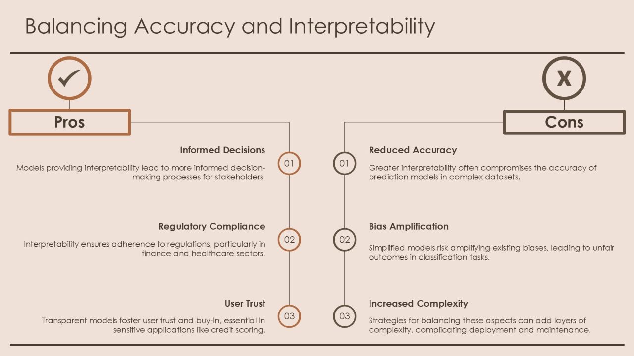 Mastering Classification Models In Machine Learning PPT Information AT Slide13