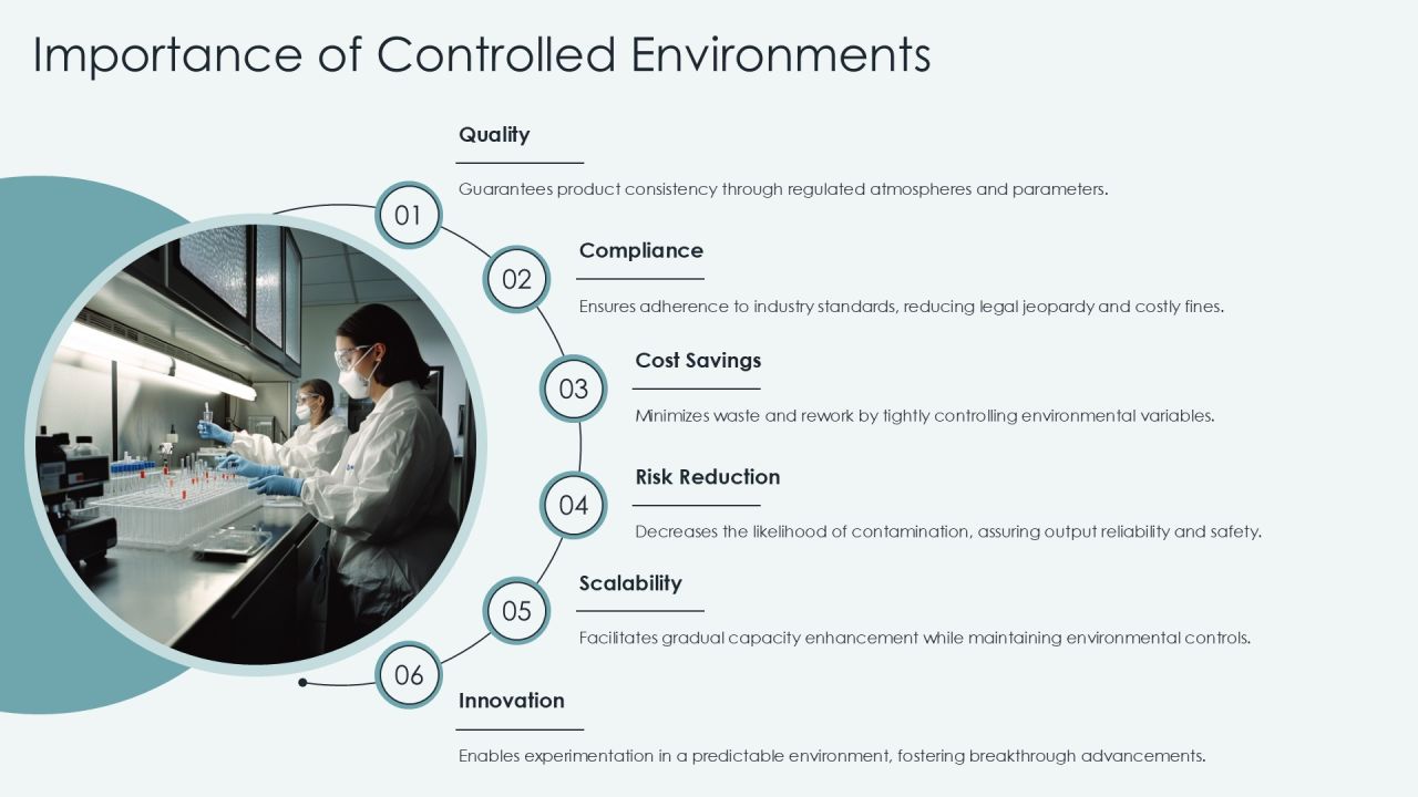 Mastering Controlled Environment Projects PPT Structure AT Slide04