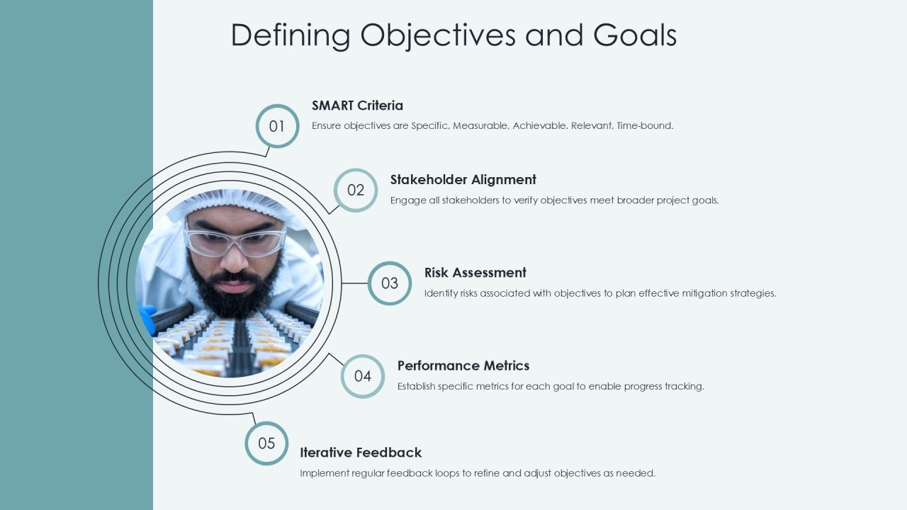 Mastering Controlled Environment Projects PPT Structure AT Slide05