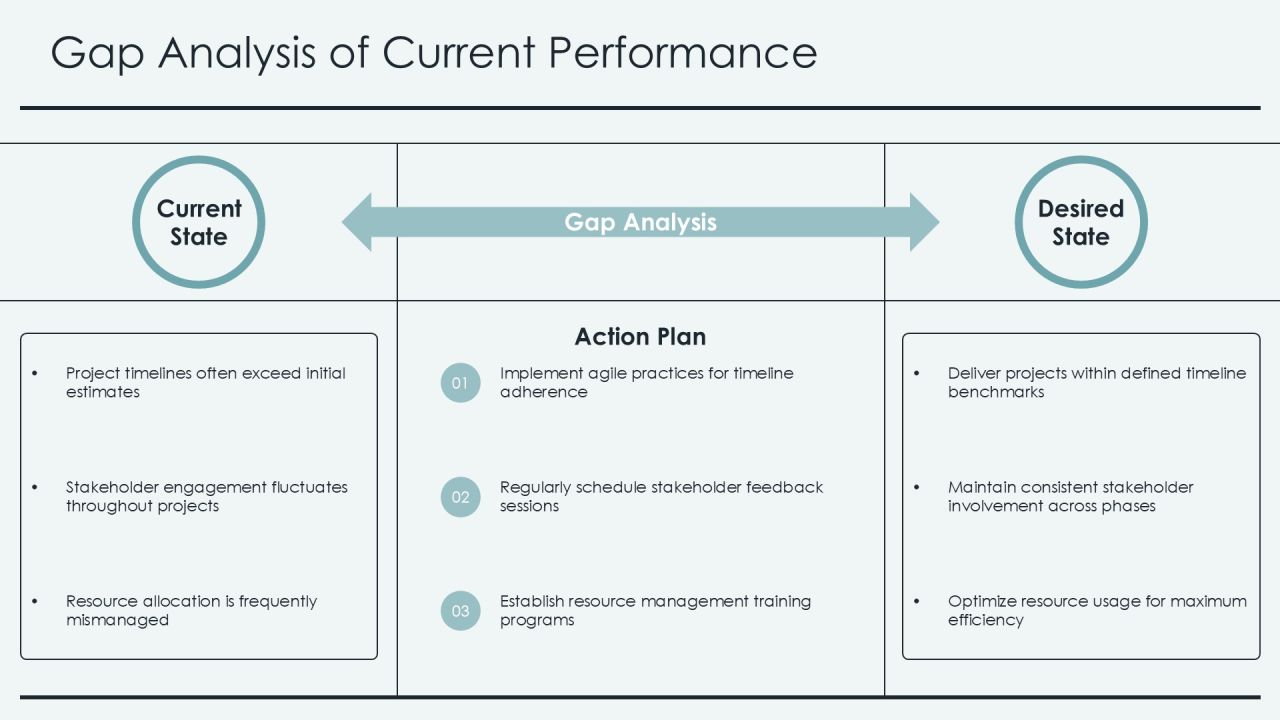 Mastering Controlled Environment Projects PPT Structure AT Slide08