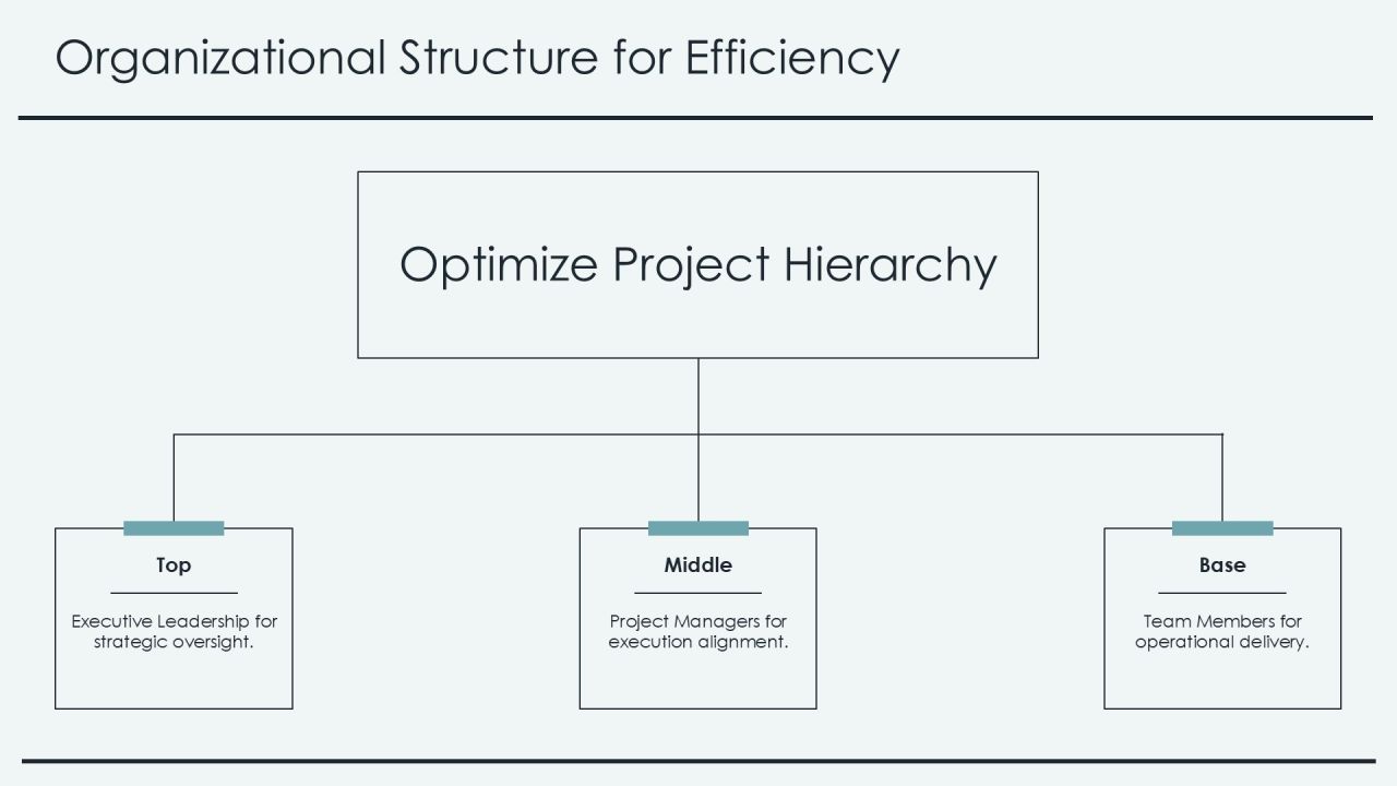 Mastering Controlled Environment Projects PPT Structure AT Slide34