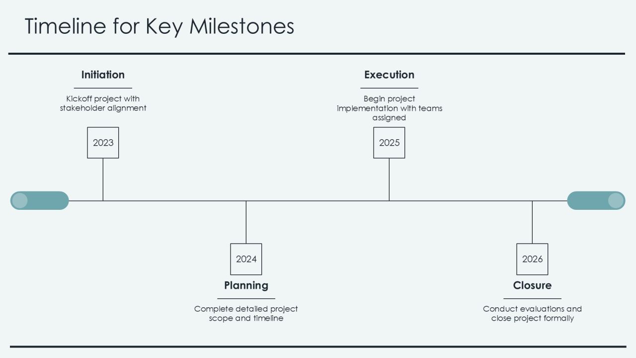 Mastering Controlled Environment Projects PPT Structure AT Slide37