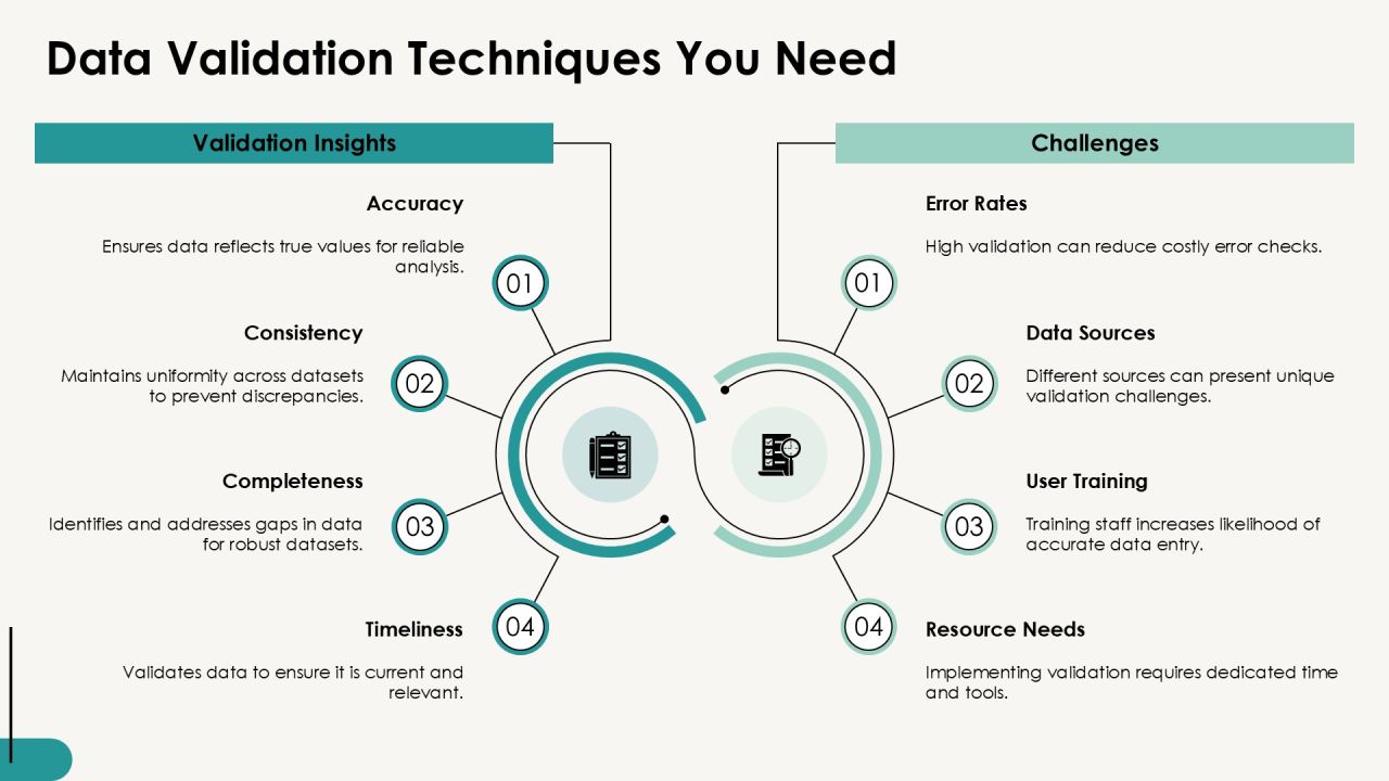Mastering Data Preparation Techniques Effectively PPT Structure AT Slide14