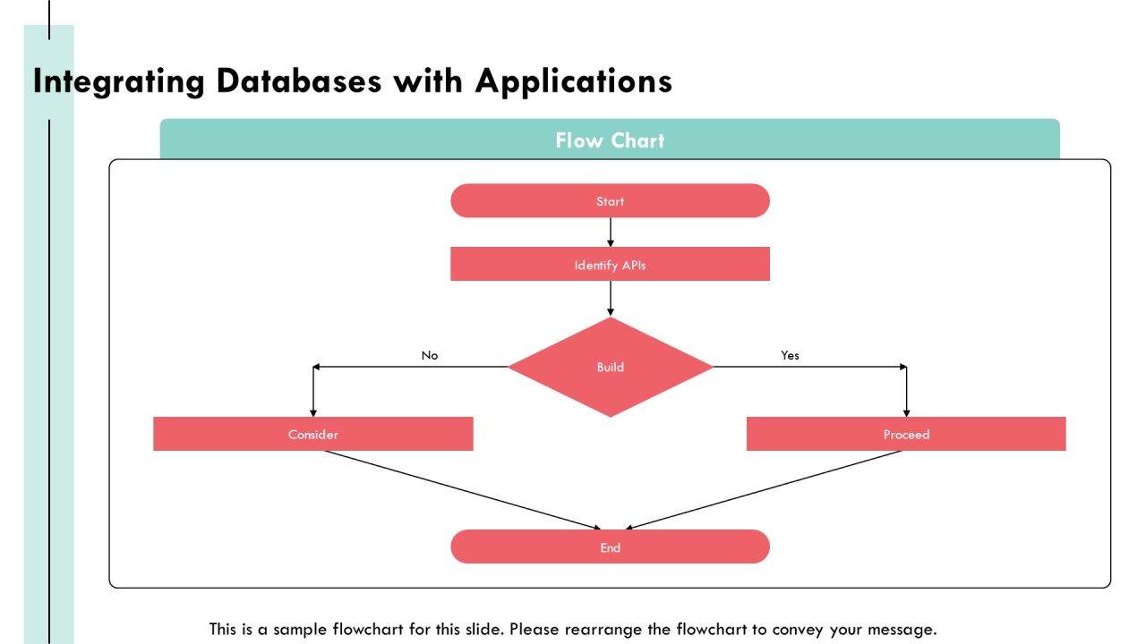 Mastering Database Management Essentials For Professionals PPT Guidelines AT Slide18