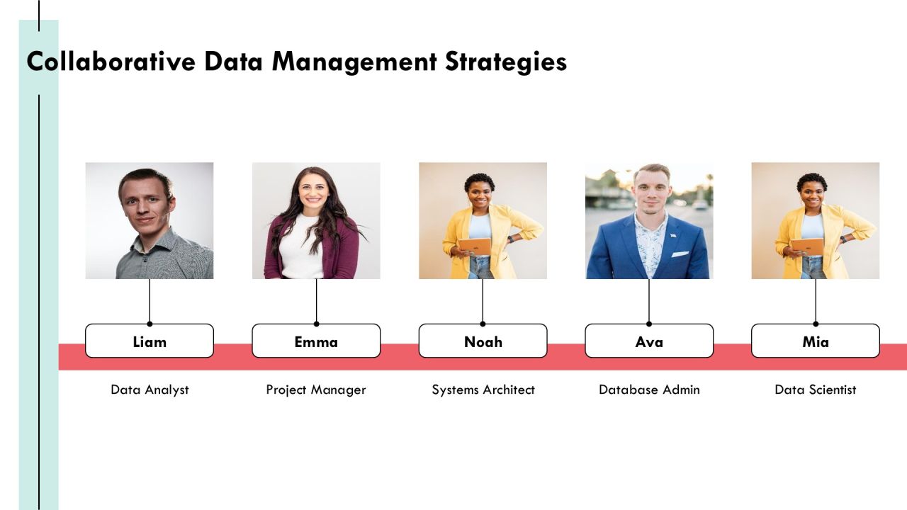 Mastering Database Management Essentials For Professionals PPT Guidelines AT Slide22