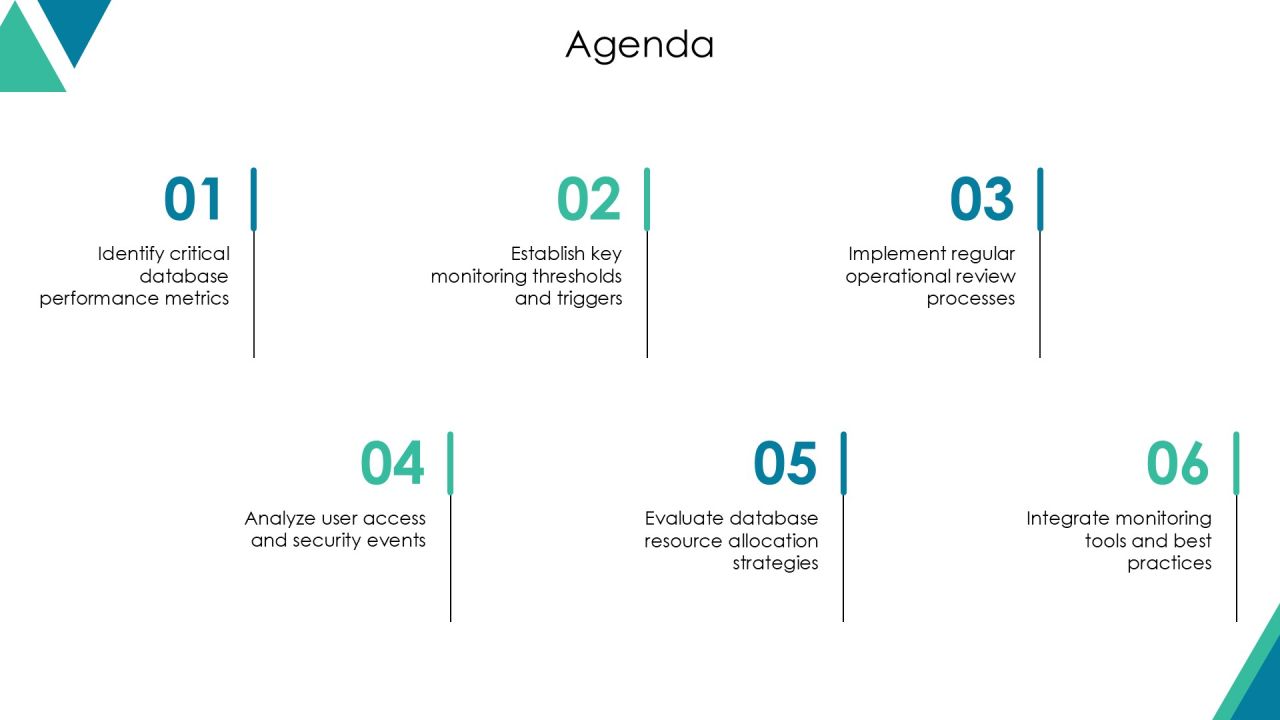 Mastering Database Monitoring Key Indicators PPT Graphics AT Slide02