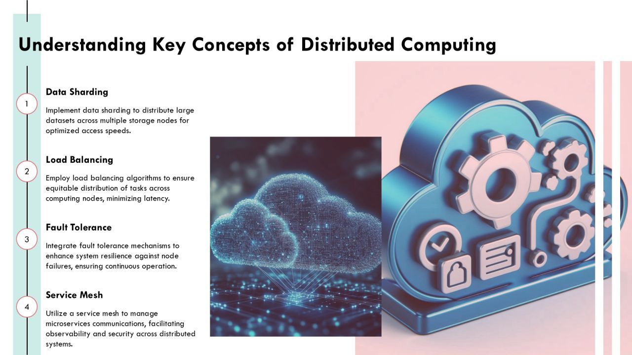 Mastering Distributed Computing Dashboard Tools PPT Summary AT Slide07