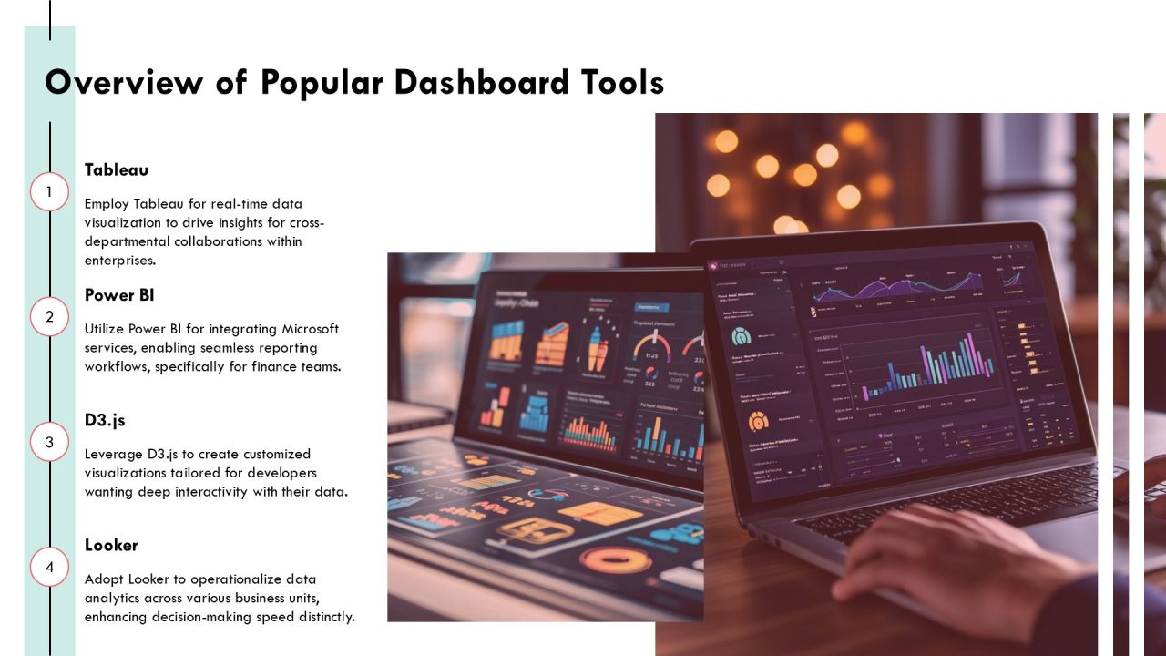 Mastering Distributed Computing Dashboard Tools PPT Summary AT Slide10